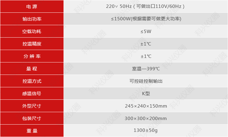 控温仪.png 控温仪.png
