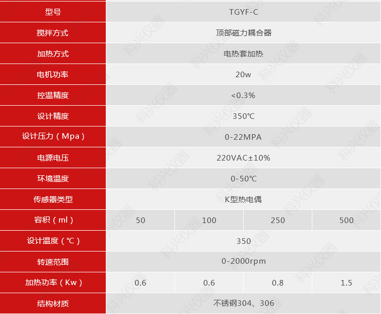 TGYF-C.png TGYF-C.png