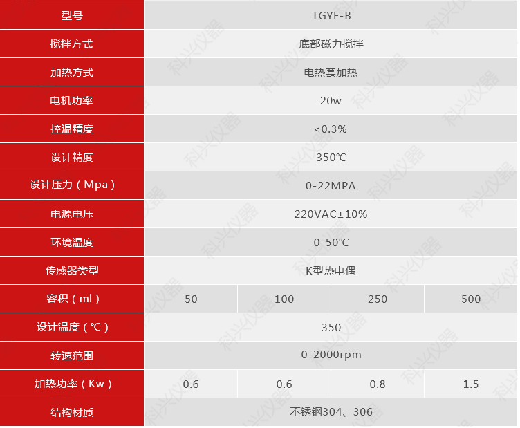 TGYF-B.png TGYF-B.png