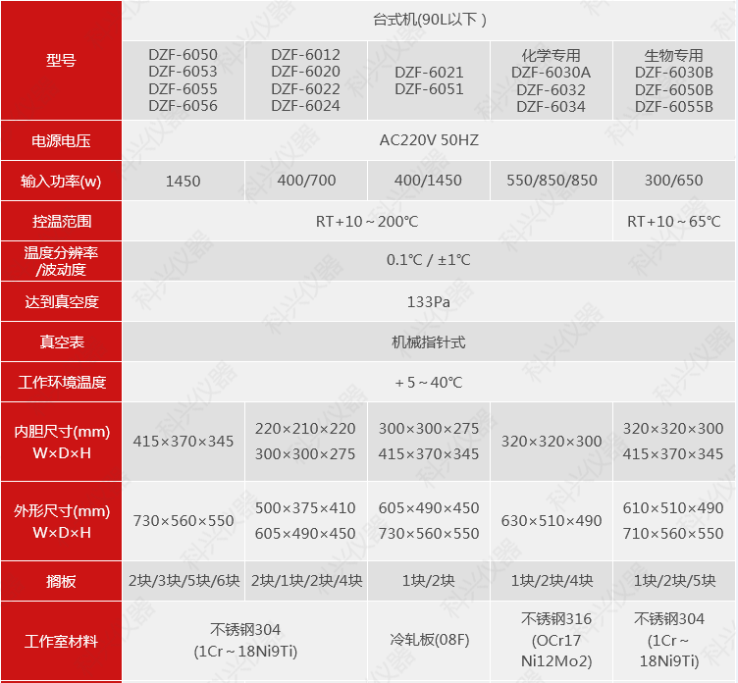 90L以下.png 90L以下.png