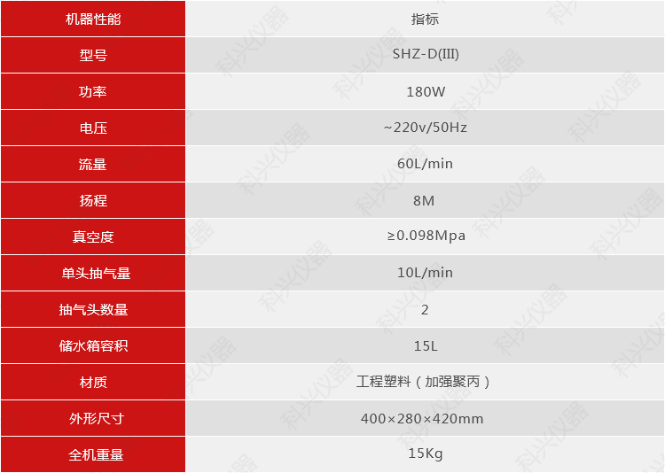 SHZ-D循环水真空泵.png SHZ-D循环水真空泵.png