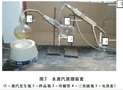 水蒸汽蒸馏 水蒸汽蒸馏
